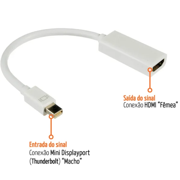 Adaptador Mini Displayport para HDMI Fêmea LOTUS