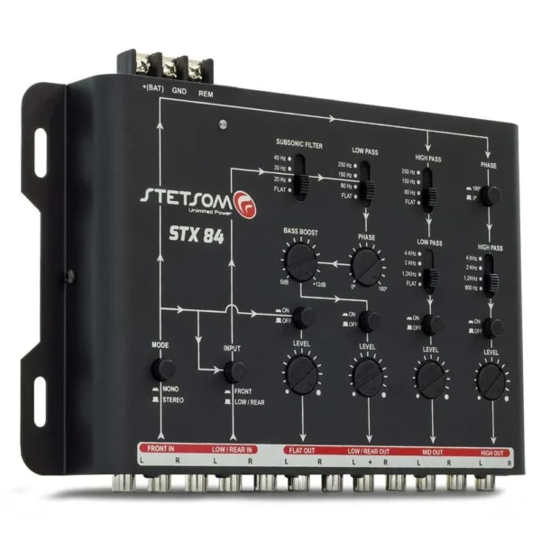 Crossover STX 84 STETSOM